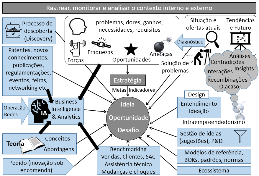5 ideias de títulos:
1. Desvendando as Causas: Um Guia Abrangente
2. Causas e Consequências: Entendendo a Relação Fundamental
3. As Múltiplas Faces da Causa: Da Saúde à Sociedade
4. Causas de Doenças Comuns: O Que Você Precisa Saber
5. Causas Sociais: Movimentos e Causas que Transformam o Mundo