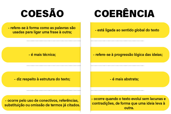 5 ideias de títulos:
1. Desvendando as Causas: Um Guia Abrangente
2. Causas e Consequências: Entendendo a Relação Fundamental
3. As Múltiplas Faces da Causa: Da Saúde à Sociedade
4. Causas de Doenças Comuns: O Que Você Precisa Saber
5. Causas Sociais: Movimentos e Causas que Transformam o Mundo