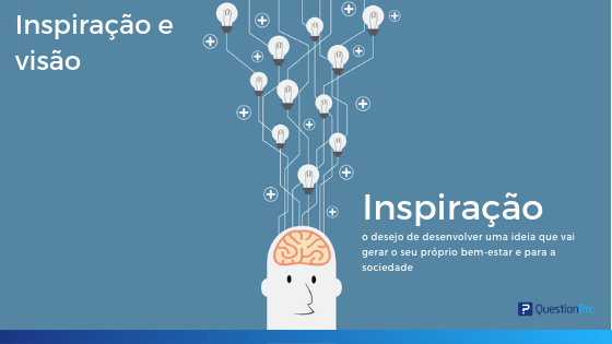 5 ideias de títulos:
1. Descubra o que fazer no Rio de Janeiro: Um guia completo de atrações.
2. São Paulo para todos os gostos: Roteiros e dicas imperdíveis.
3. Aventuras em Recife e Olinda: Explorando a cultura e a história.
4. João Pessoa: Praias paradisíacas e o pôr do sol inesquecível.
5. Espírito Santo: Qualidade de vida e belezas naturais.