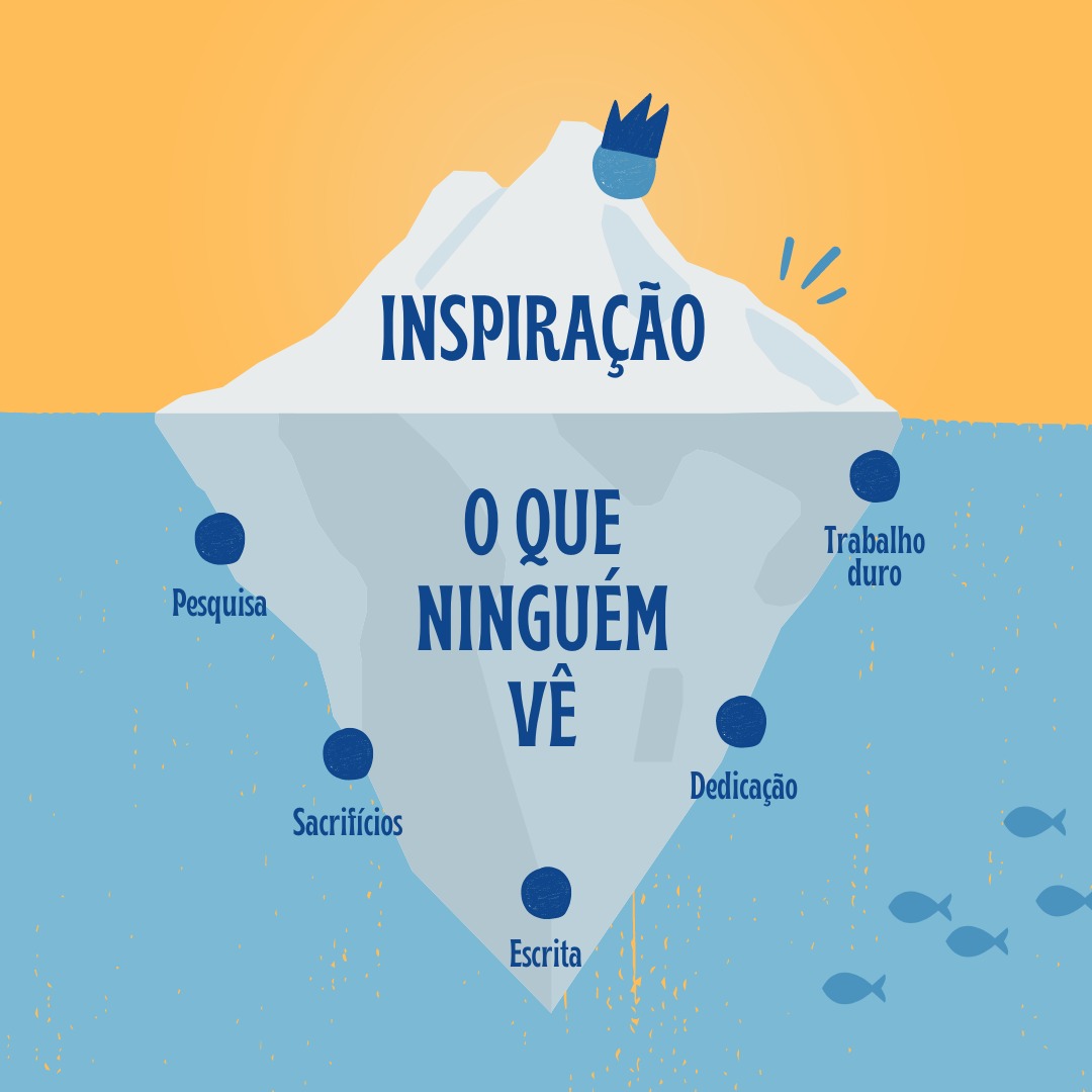 5 ideias de títulos:
1. Descubra o que fazer no Rio de Janeiro: Um guia completo de atrações.
2. São Paulo para todos os gostos: Roteiros e dicas imperdíveis.
3. Aventuras em Recife e Olinda: Explorando a cultura e a história.
4. João Pessoa: Praias paradisíacas e o pôr do sol inesquecível.
5. Espírito Santo: Qualidade de vida e belezas naturais.