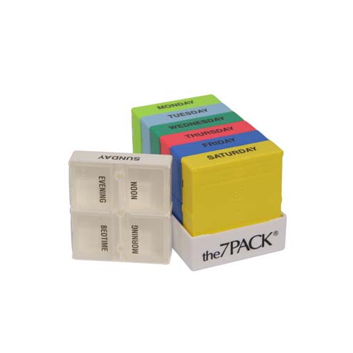 A importância da identificação e validade nos organizadores de remédios