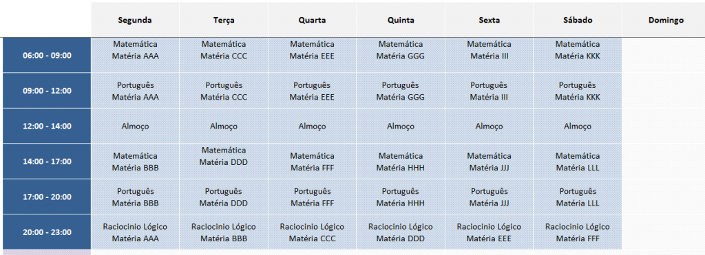 Dominando o Método 4.2: Sua Estratégia Definitiva de Revisão para Concursos