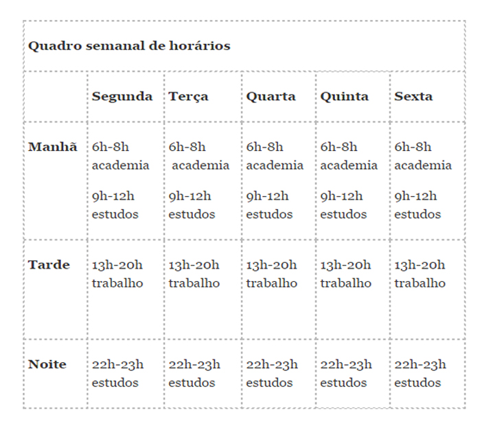 organizar os estudos para concurso