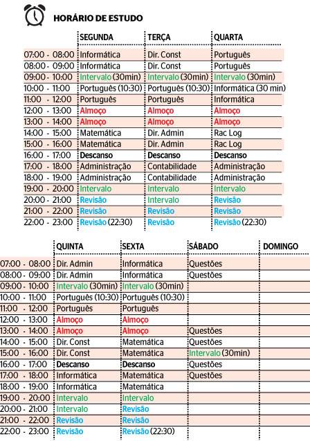 Guia Completo: Como Escolher a Área Certa para Seu Concurso Público