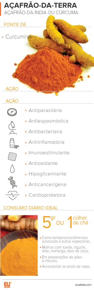 chá de açafrão para aliviar dores articulares