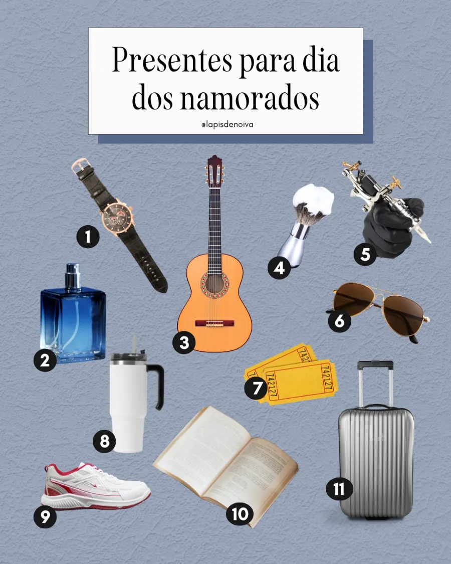 pergunta pra fazer pra namorado