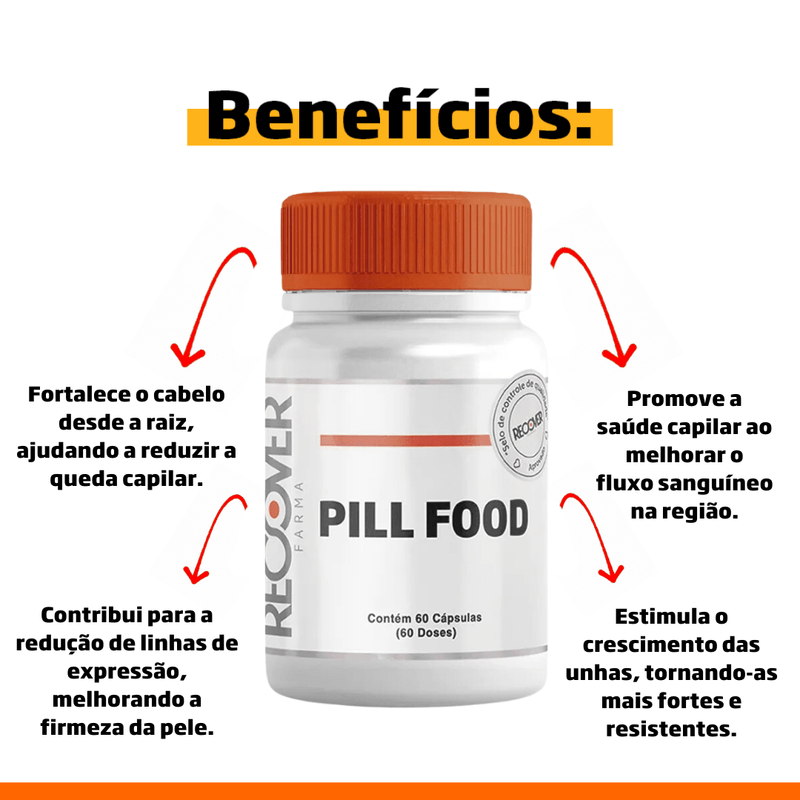 Pill Food: Preço, Onde Comprar e Dicas para Maximizar Resultados