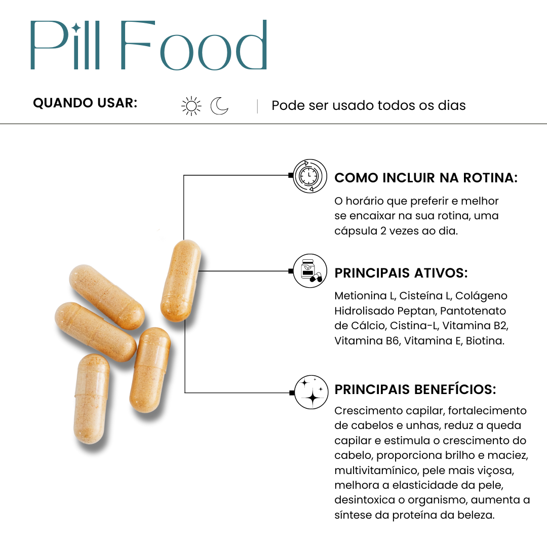 pill food turbinado