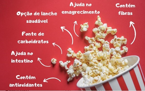 Receitas de Pipoca Fit para Sua Dieta: Sabor e Saúde