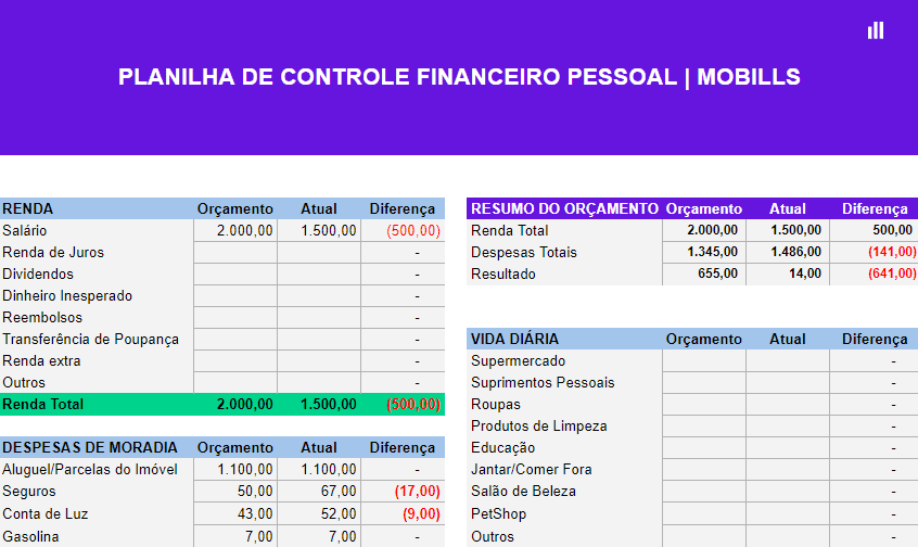 planner financeiro pdf grátis