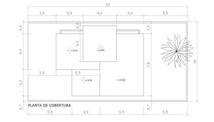 Como ler planta de cobertura