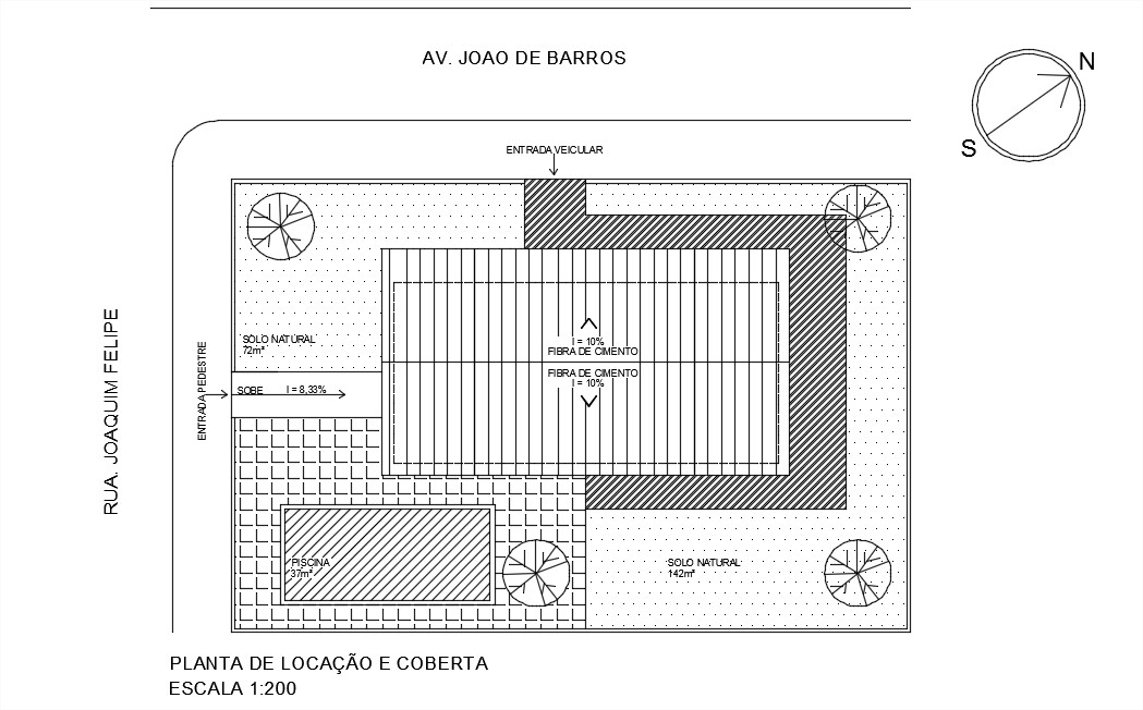 Como ler planta de cobertura
