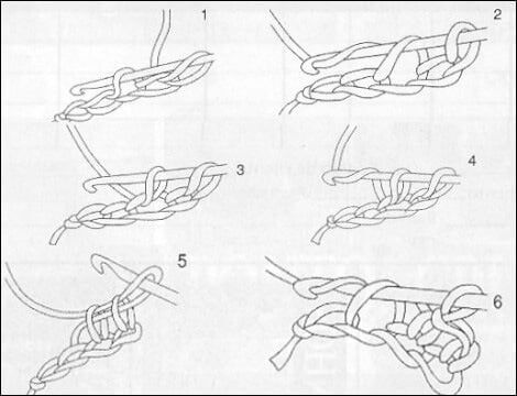 Guia Completo de Pontos de Crochê para Iniciantes