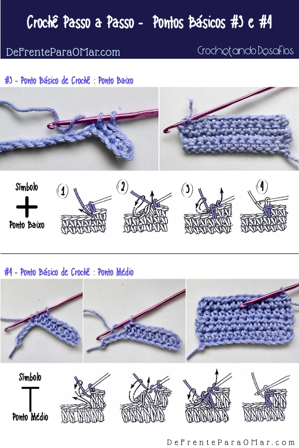 Como Ler Gráficos de Crochê Facilmente