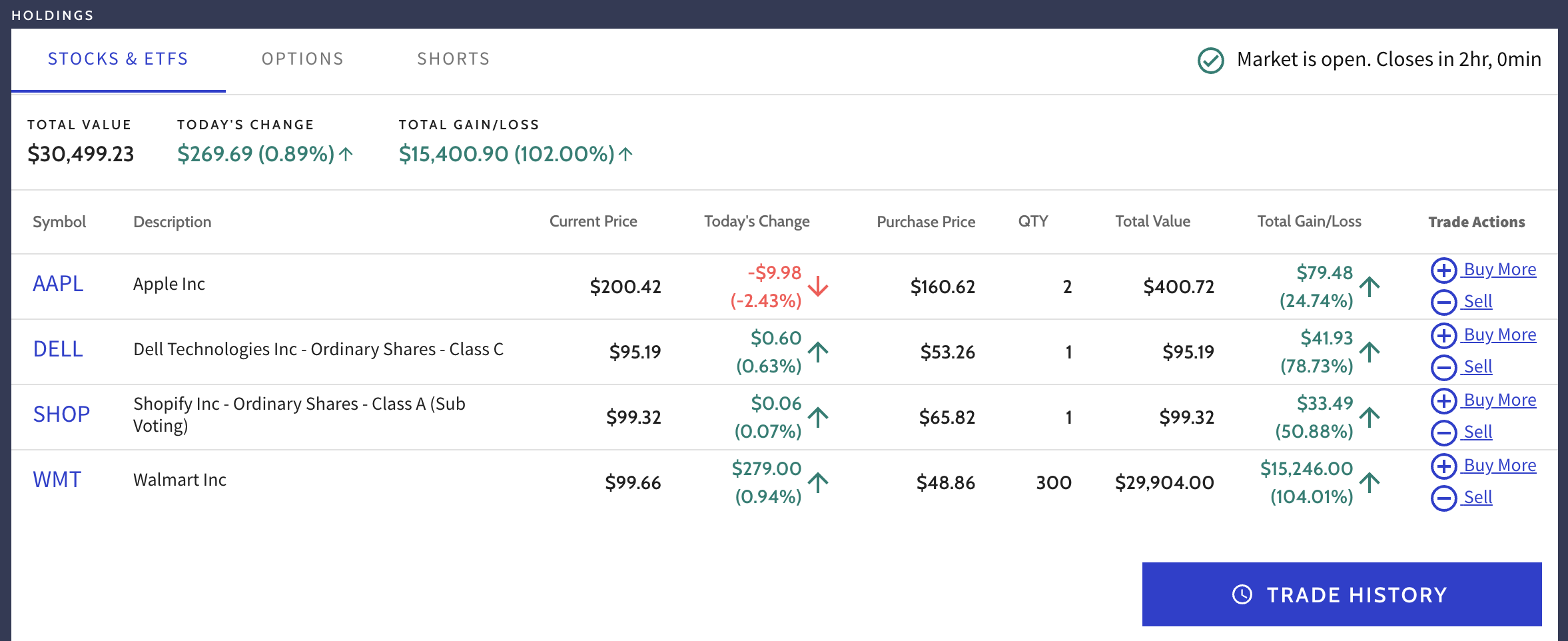 Portfólio pedagógico: guia completo para professores