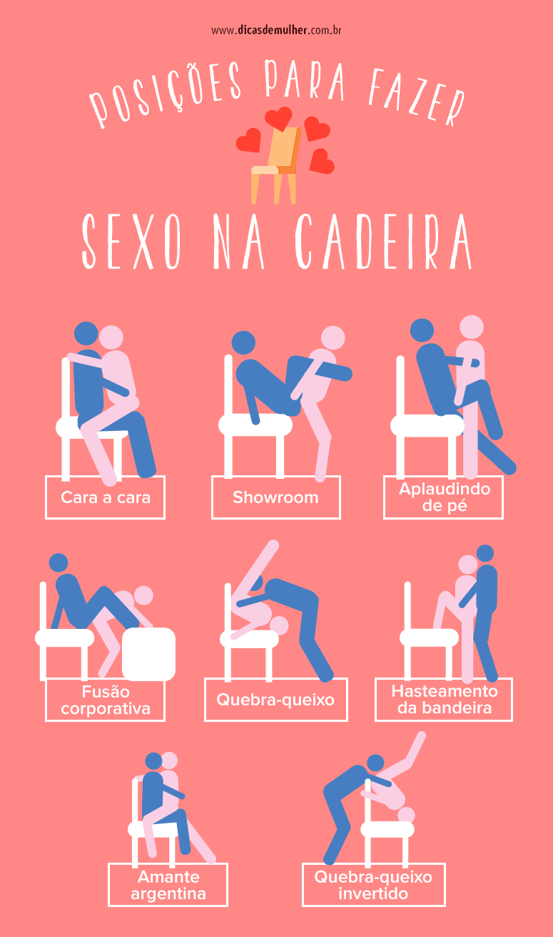 posição de sexo na cadeira