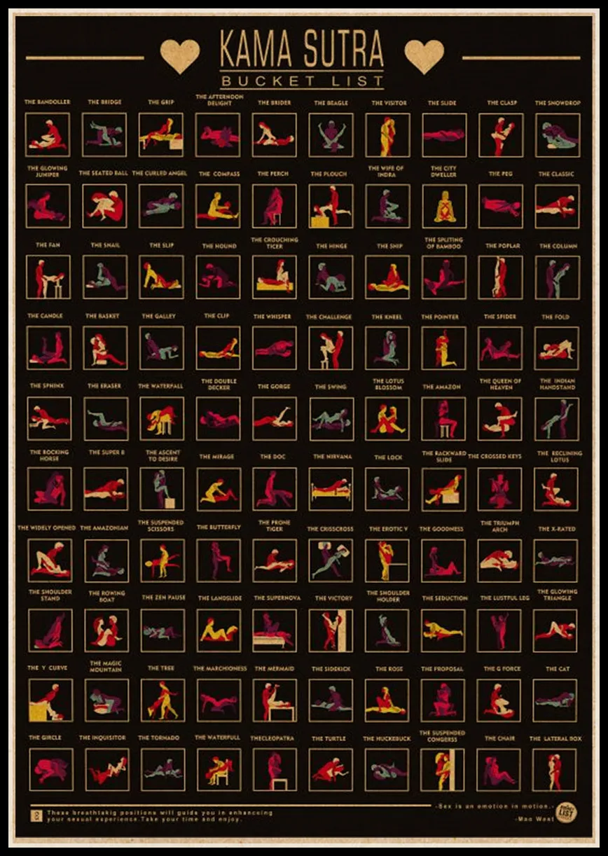 confira os principais resultados