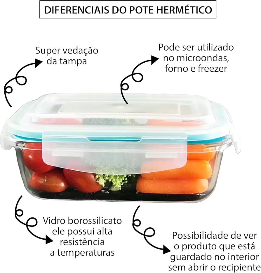 Guia Completo: Como Escolher o Pote de Vidro Ideal para Cada Alimento