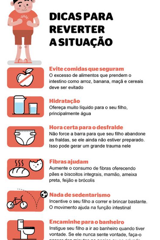 Alimentos que Soltam o Intestino: Guia Completo de Fibras e Hidratação