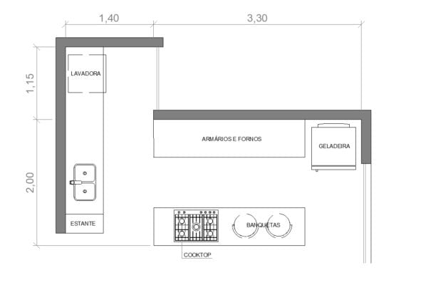 Guia Completo do Triângulo de Trabalho na Cozinha: Otimize seu Espaço