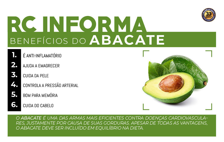 propriedades nutricionais do abacate