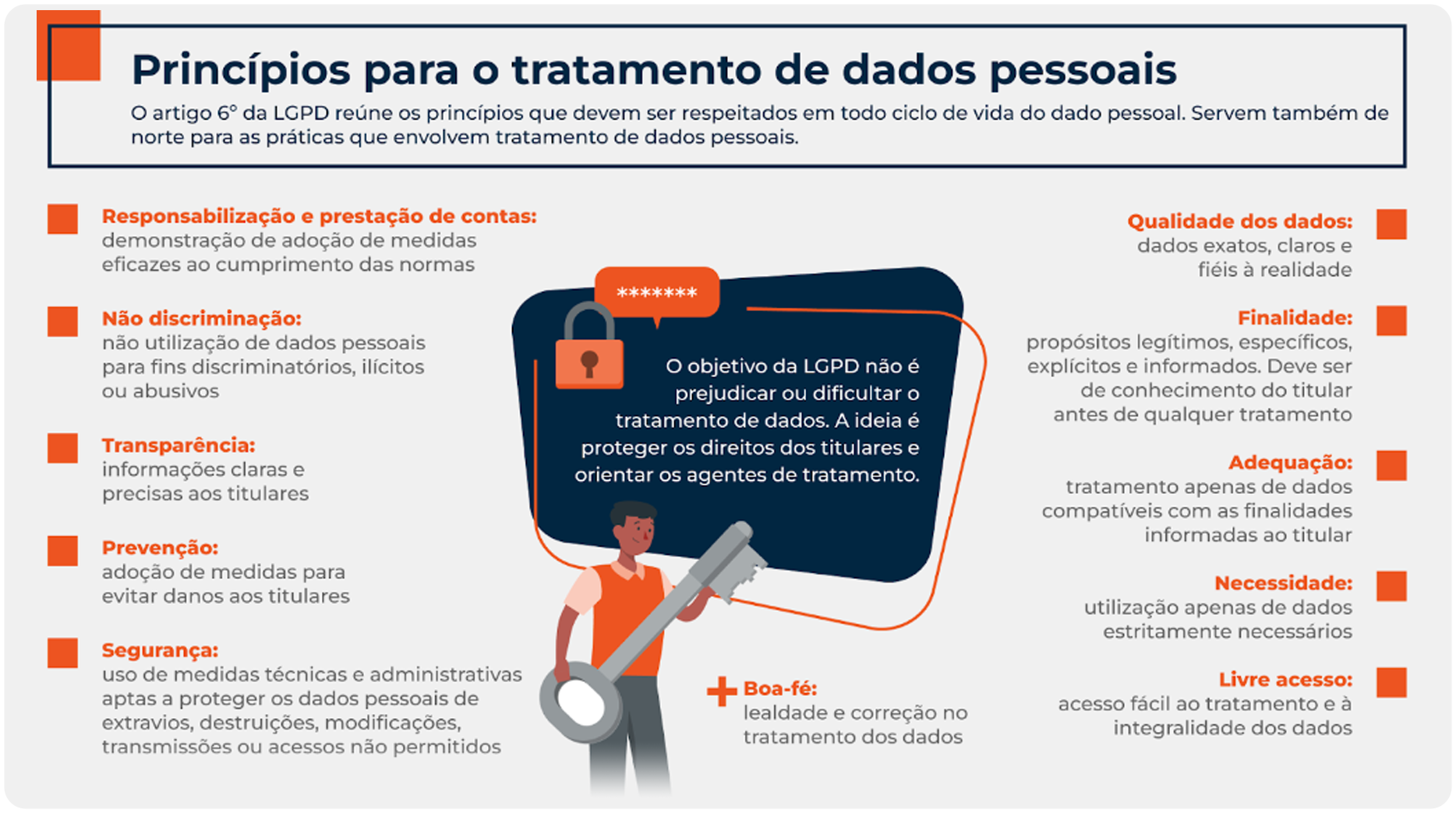 Segurança Cibernética no Setor Financeiro: Um Guia Completo