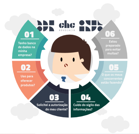 Segurança Cibernética no Setor Financeiro: Um Guia Completo