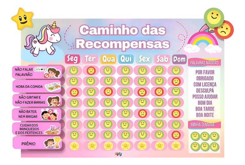 erros comuns ao usar quadro de incentivo infantil