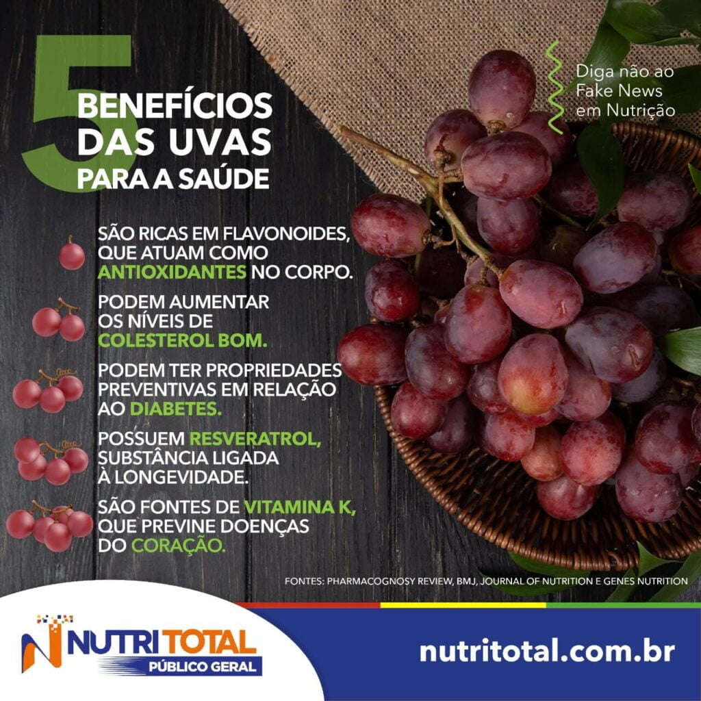 receitas saudáveis com uva