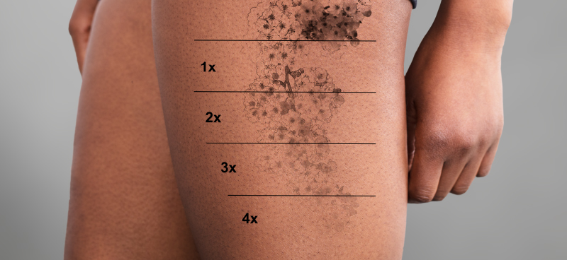 cicatrização tatuagem 6 meses