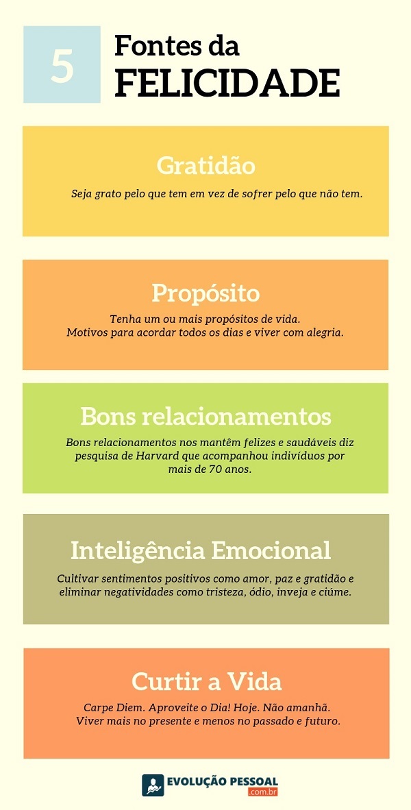 que a felicidade
