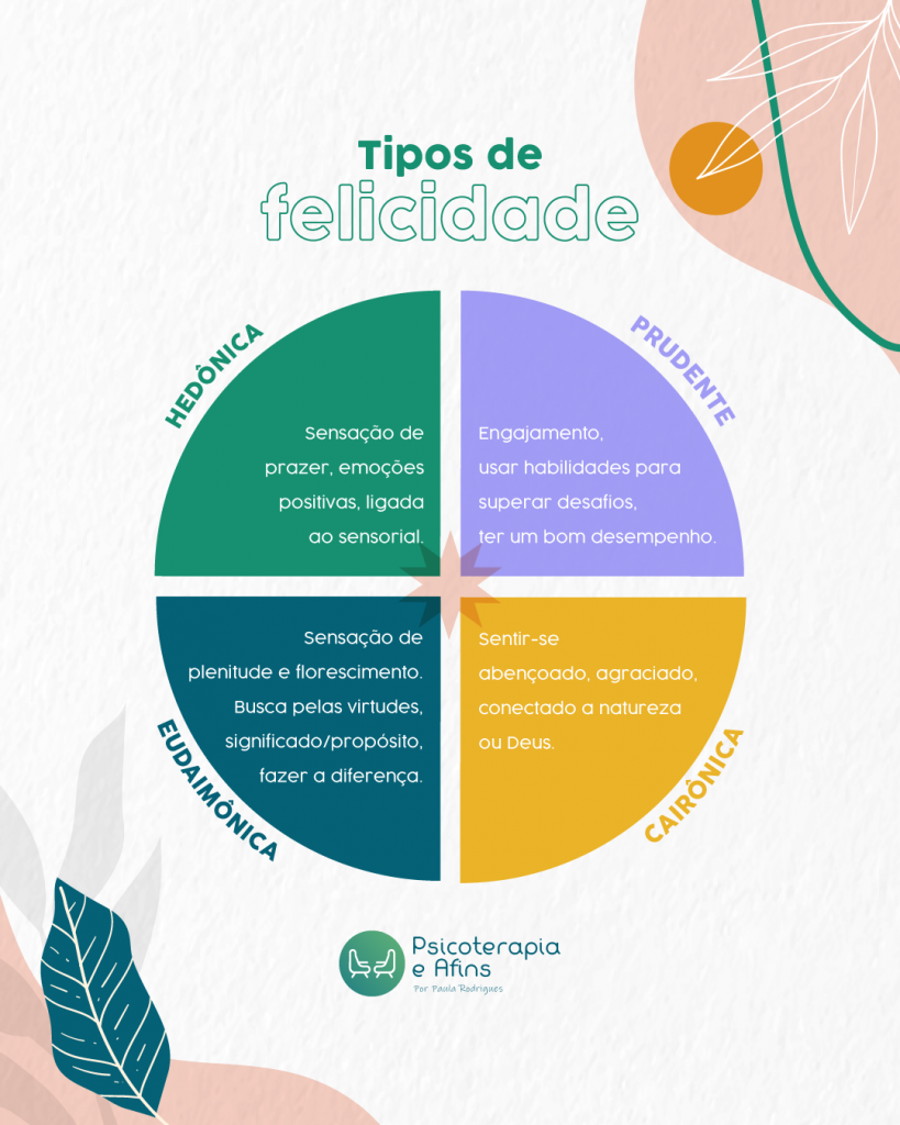 Lazer e Simplicidade.
4. Felicidade Consciente: O Poder da Escolha e da Paz Interior.
5. Compartilhando a Felicidade: A Importância da Conexão Humana.