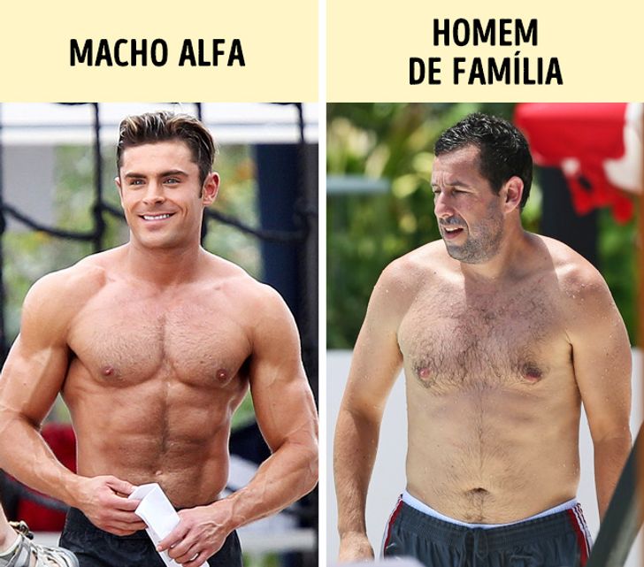 A Ciência Por Trás da Proporção Cintura-Quadril Ideal