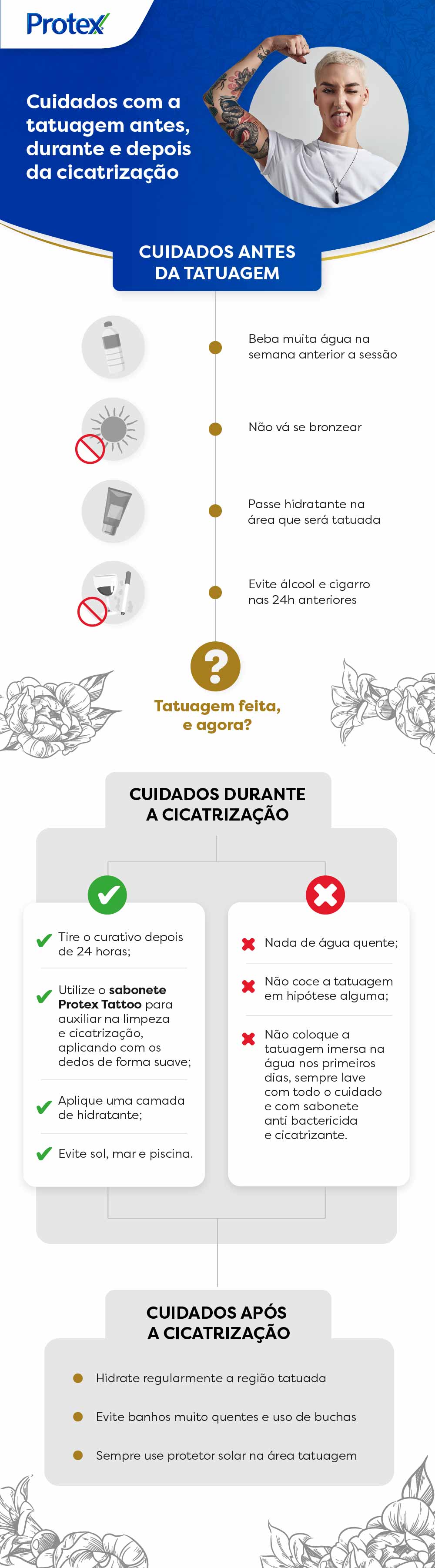 o que comer após fazer tatuagem