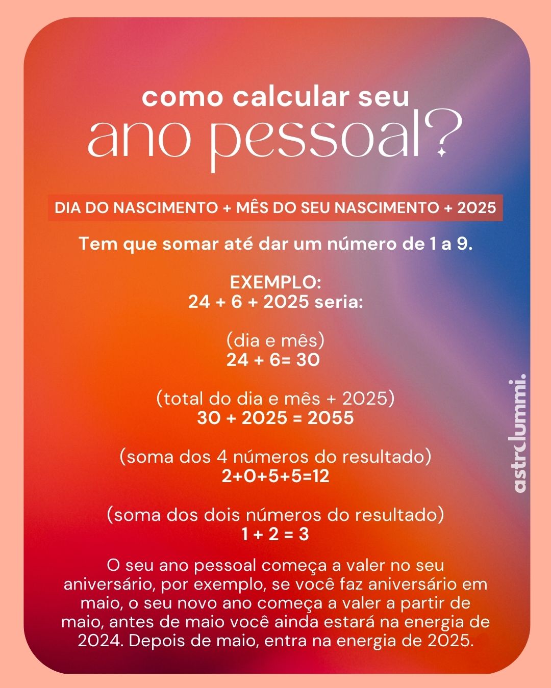 quem tem 30 anos nasceu em que ano