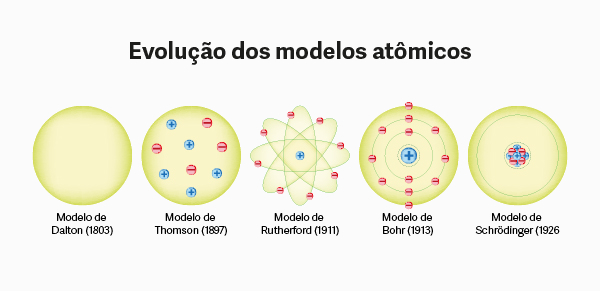 Raffermine vs. Outros Ativos Firmadores: Qual o Melhor para Você?
