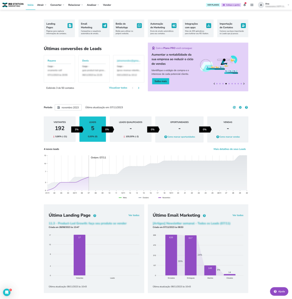 Automação de marketing: Como o RD Station pode otimizar seus resultados