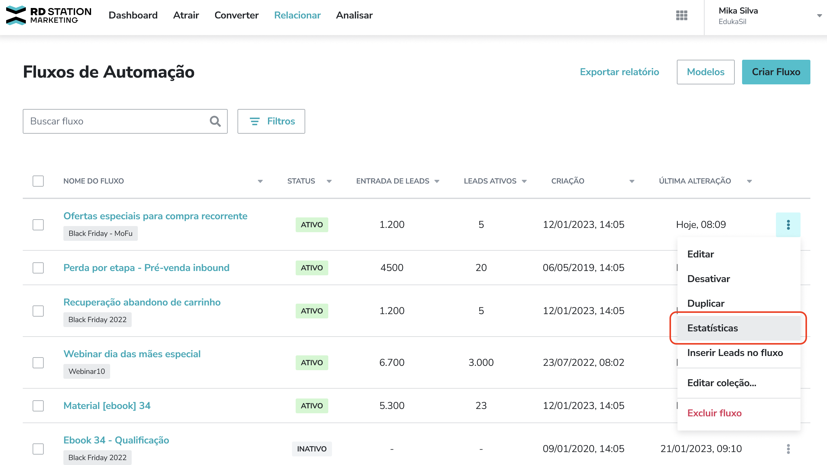 RD Station automação de marketing preço