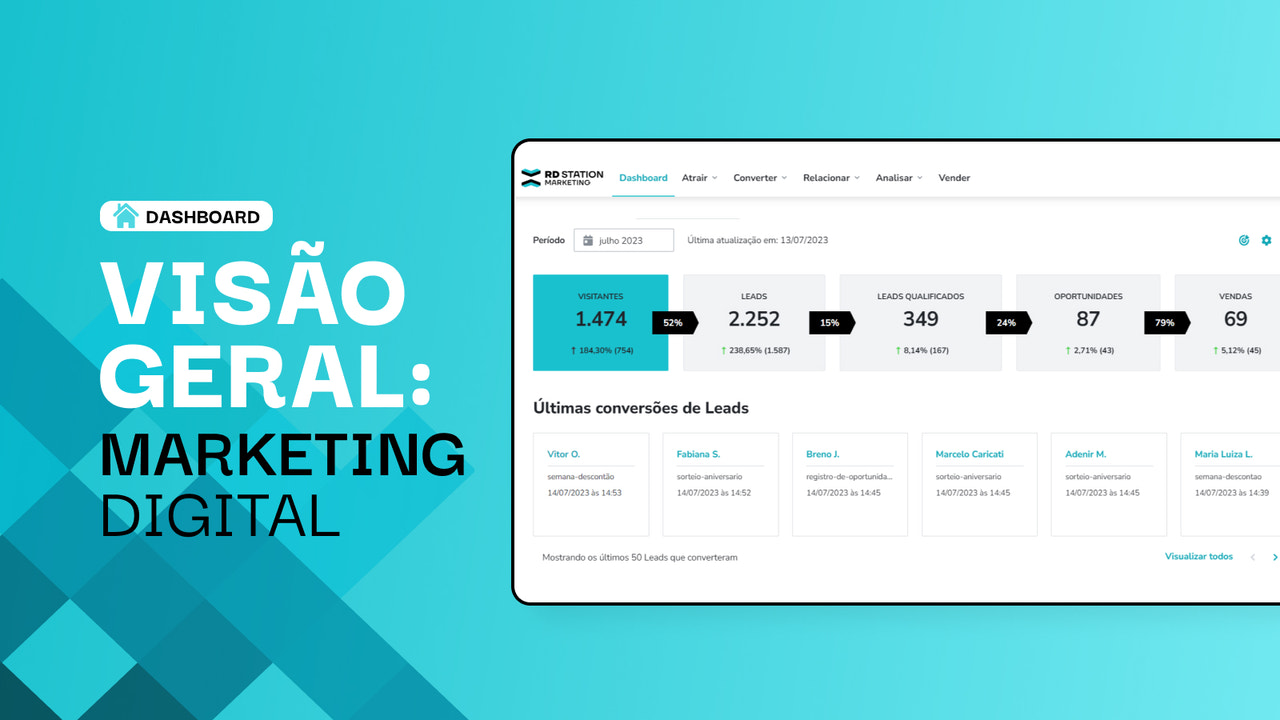 RD Station Marketing vs. HubSpot: Qual a melhor ferramenta de automação?