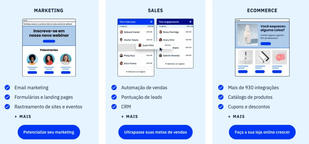 Guia completo das funcionalidades do RD Station Marketing Pro