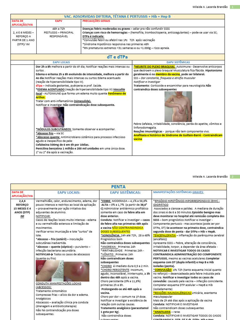 Como Aliviar o Desconforto do Bebê Após a Vacina Pentavalente