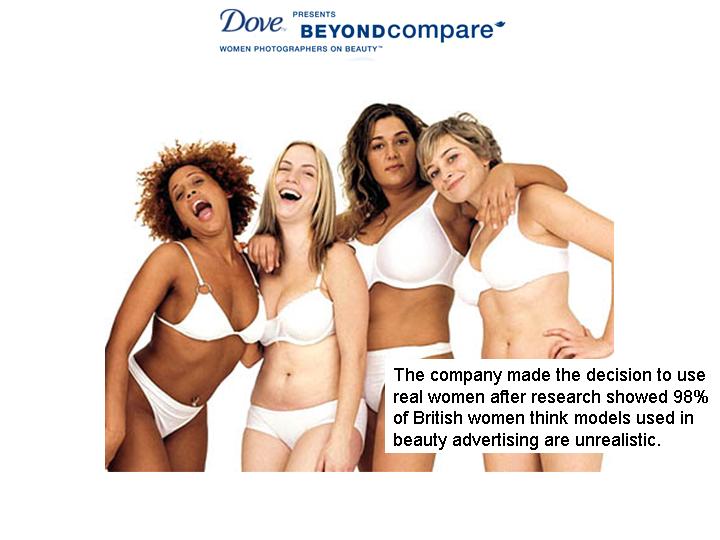 Dove contra a IA: Uma nova fronteira na publicidade ética