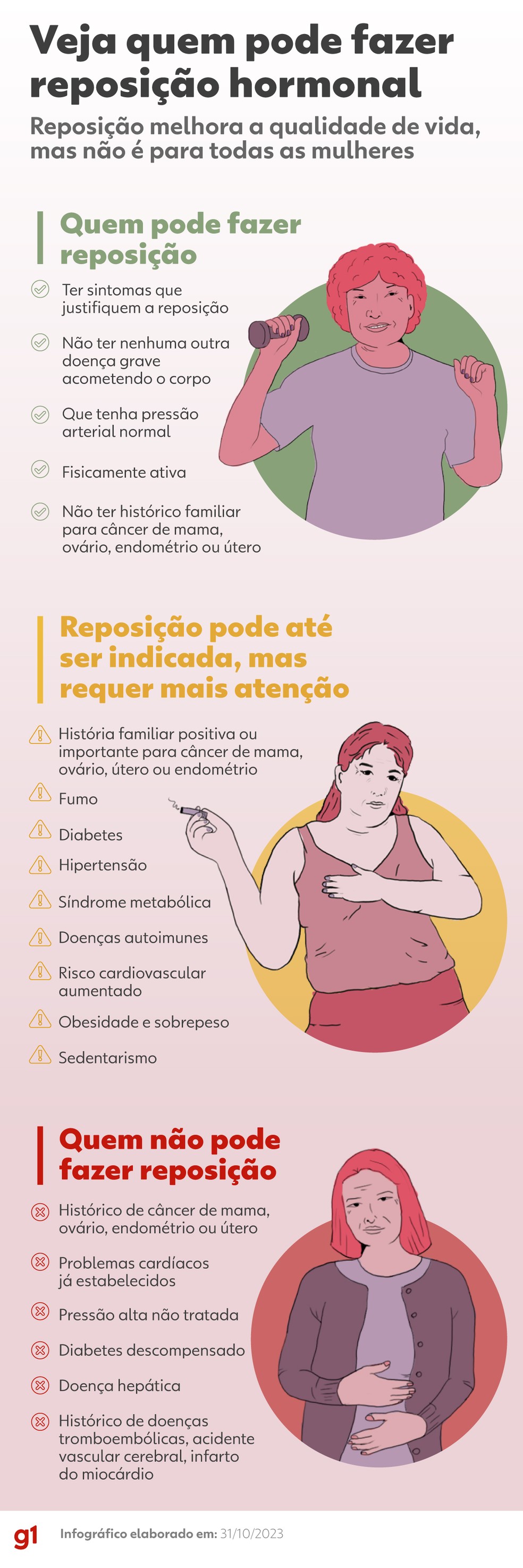 Hormônios Bioidênticos vs. Sintéticos: Qual a Melhor Opção para Você?