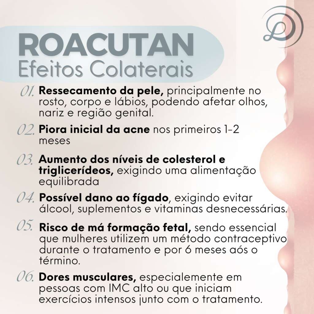 roacutan causa infertilidade
