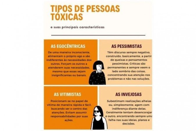 afastar-se de amigos tóxicos