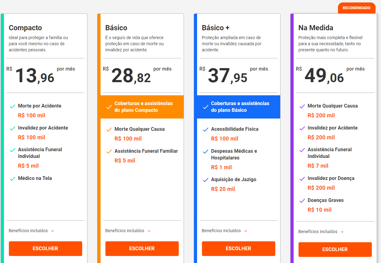 Guia Completo: Entenda a Carência e o Rendimento do Seguro Resgatável