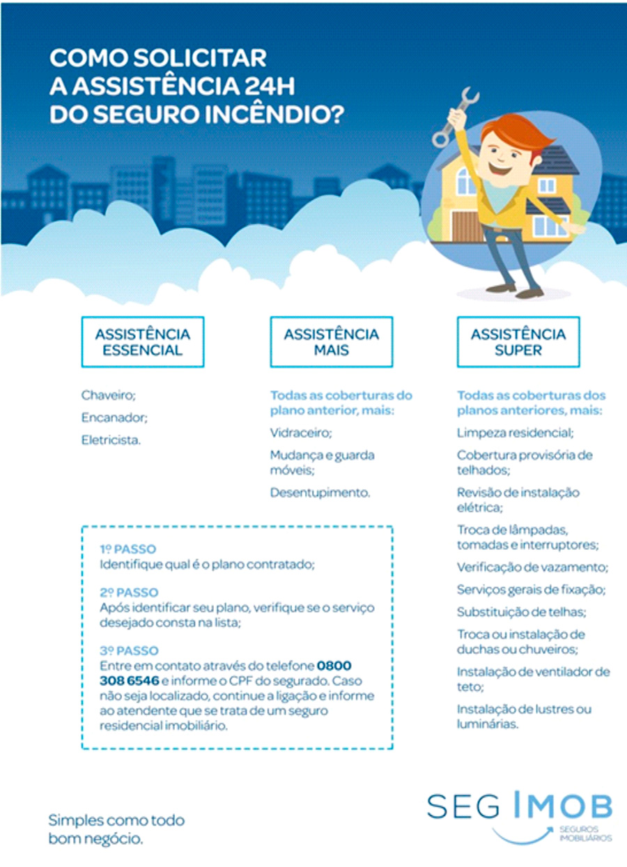 Seguro residencial: o que é responsabilidade civil familiar?