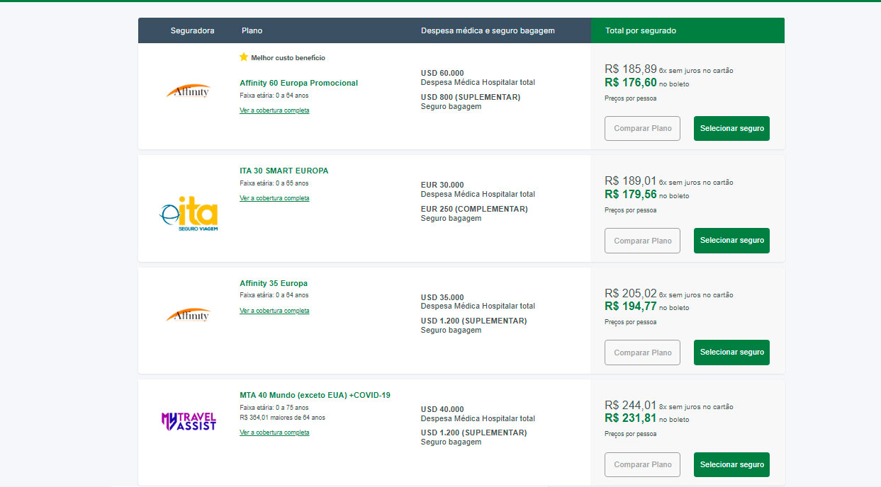 Requisitos Essenciais do Seguro Viagem para Entrar no Espaço Schengen