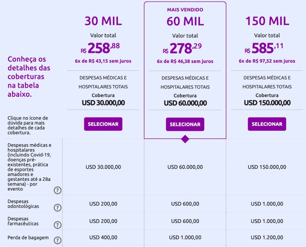 Mastercard Platinum e como ativar