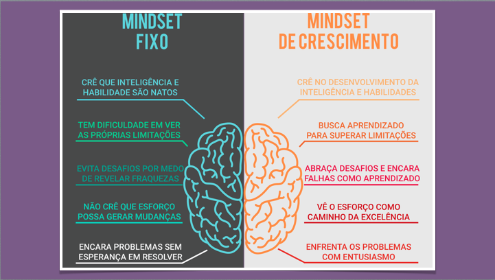 sentimentos negativos